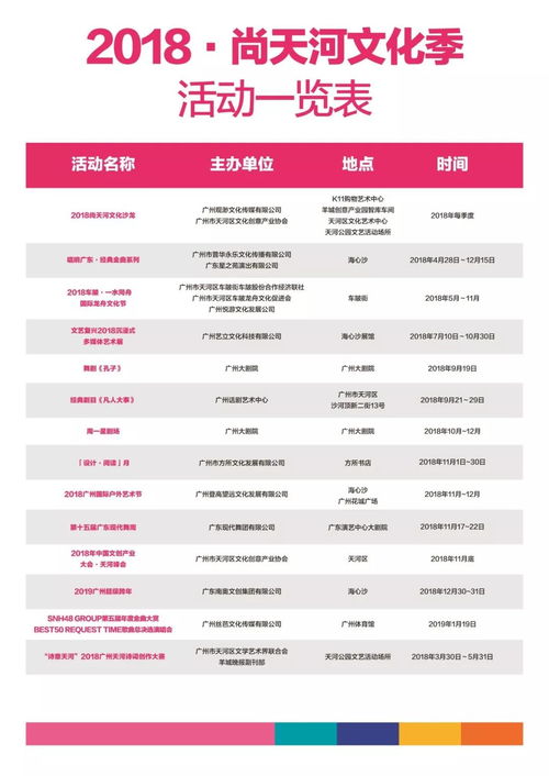 2018尚天河文化季開幕 14場精品文化活動重磅來襲，開啟年度文化盛宴